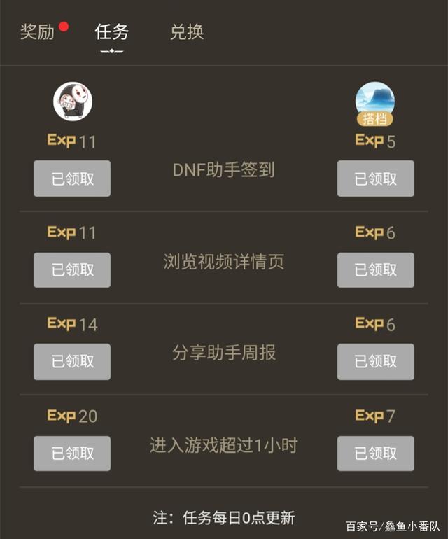 咸鱼DNF发布网登录器（闲鱼买dnf账号安全吗）